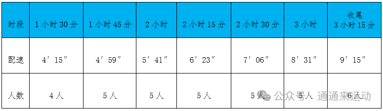 况需退出 况需退出